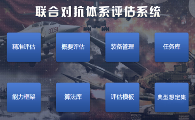 體系貢獻率評估系統(tǒng)